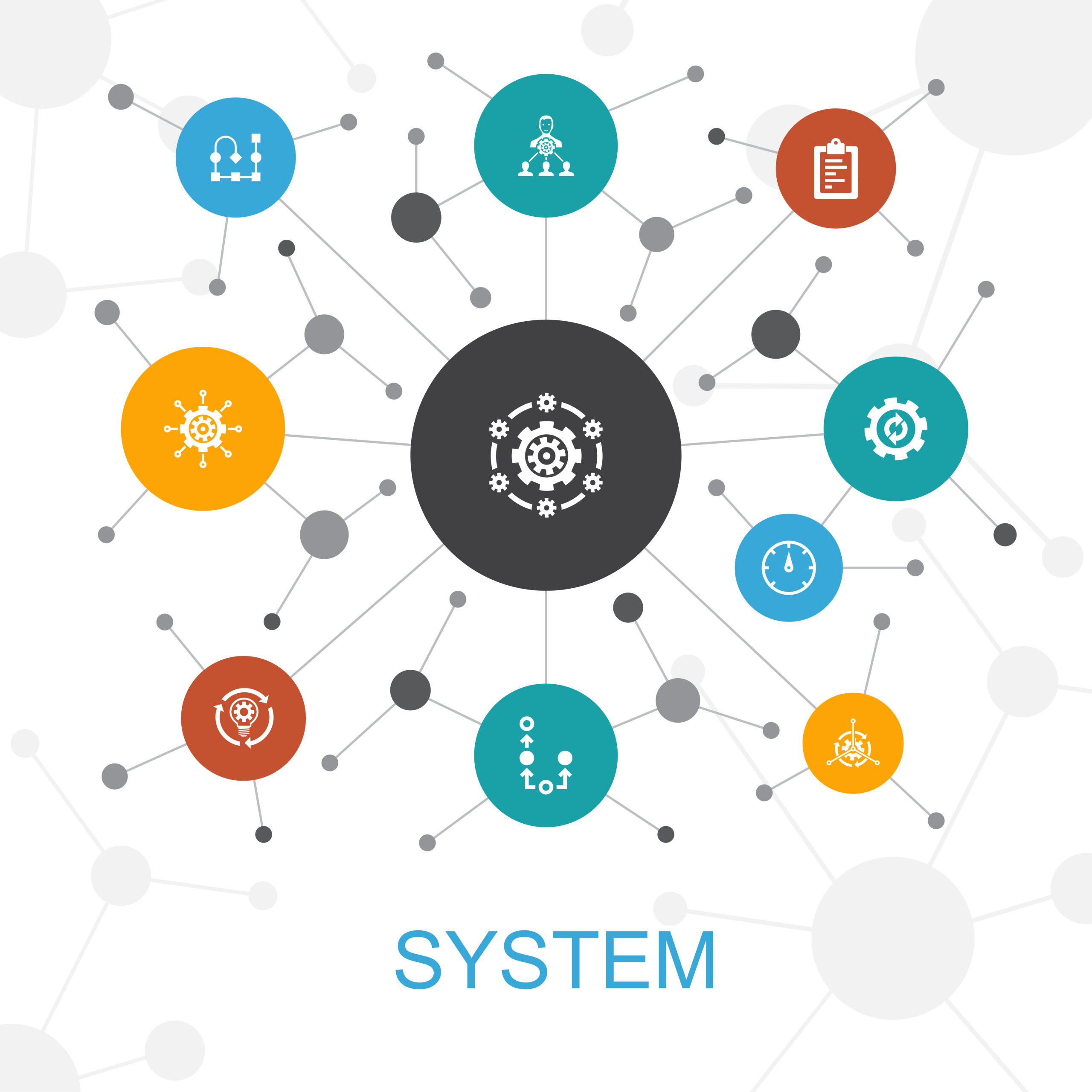 Geïntegreerde systemen